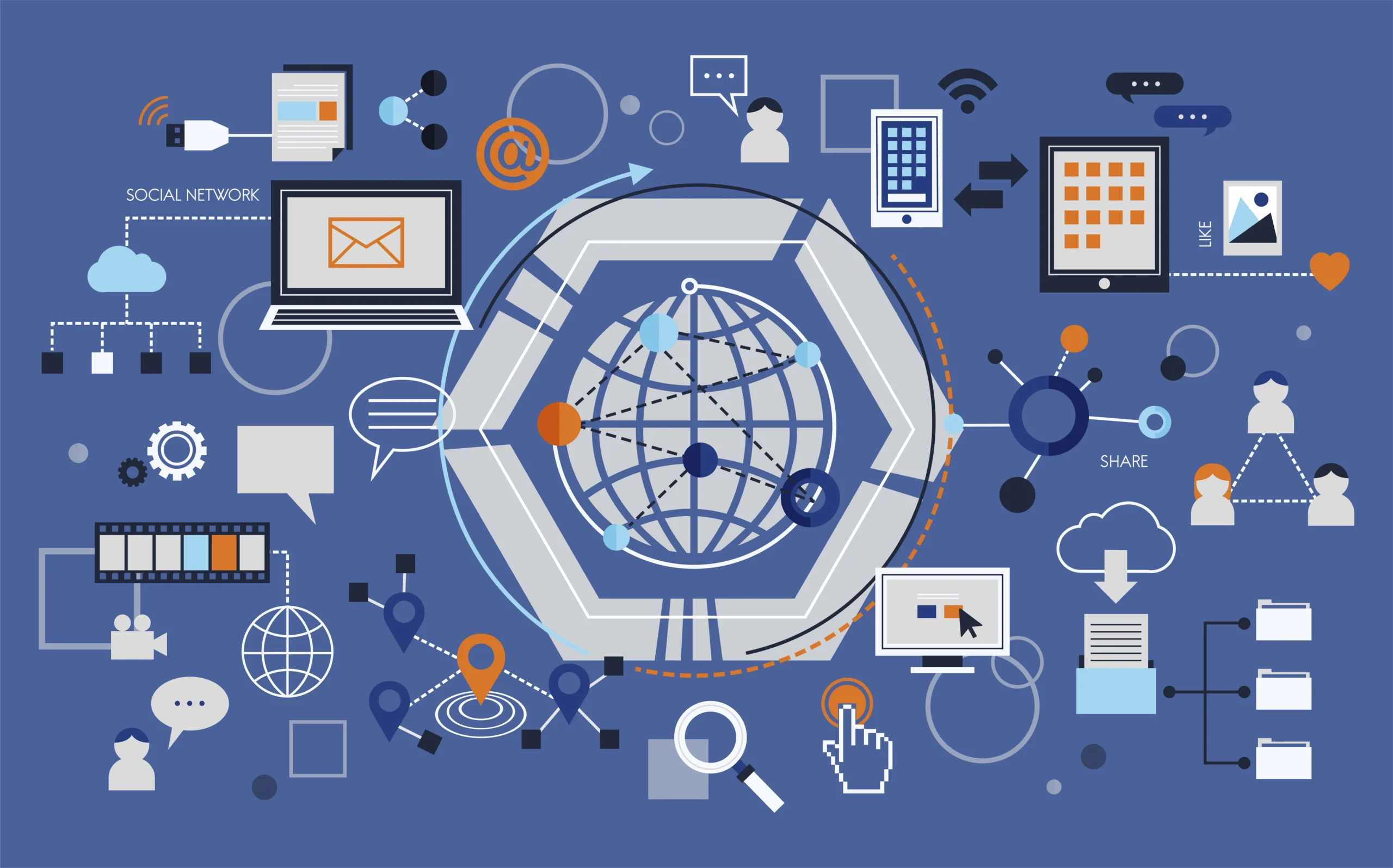 All Digital Marketing Services