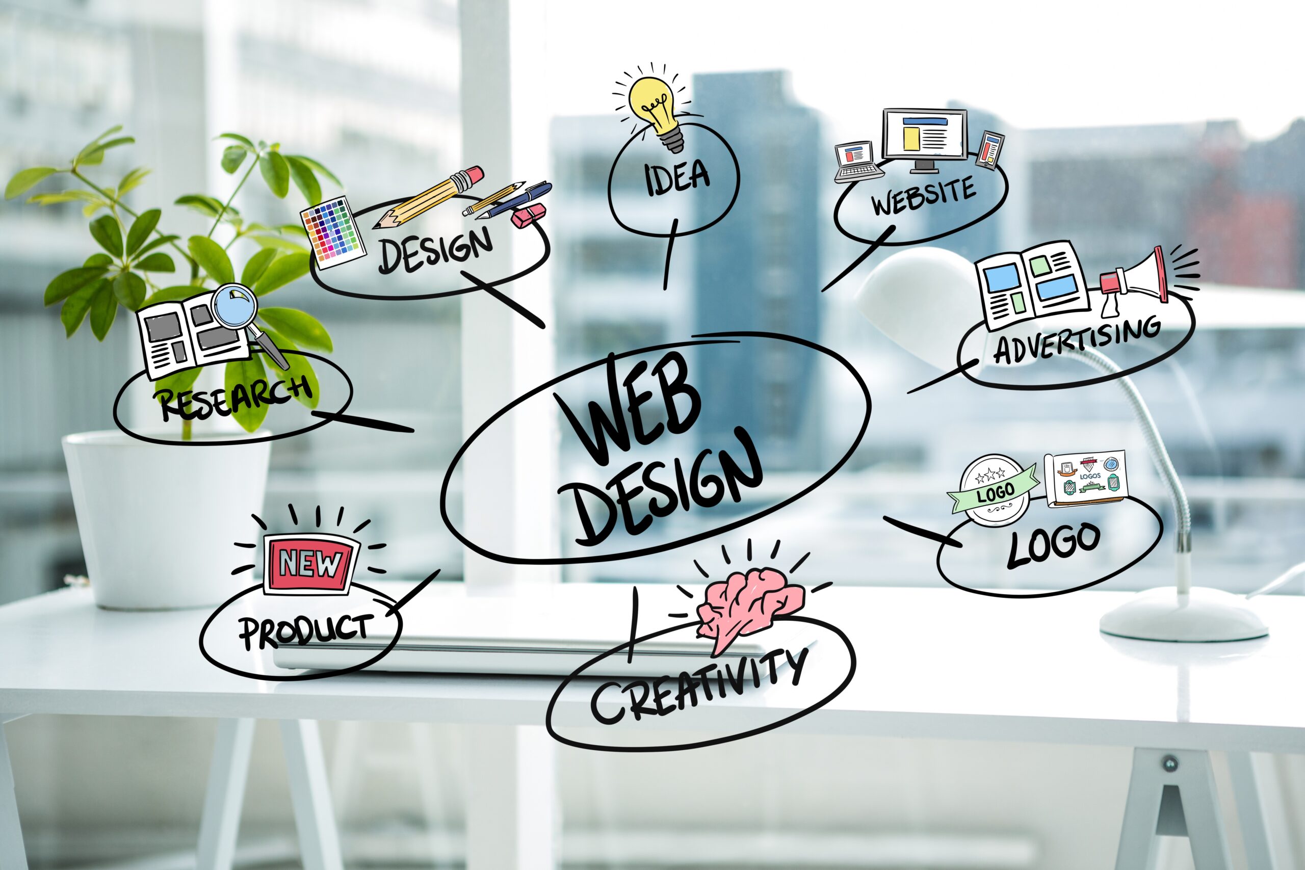 web-design services